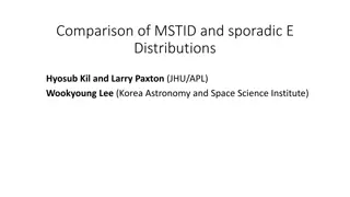 Comparison of MSTID and Sporadic E Distributions in Ionosphere Study