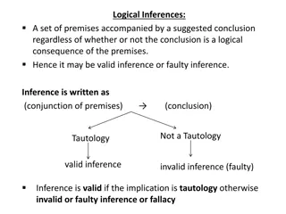 Logical Inferences and Rules of Inference