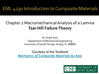 Macromechanical Analysis of Lamina and Tsai-Hill Failure Theory Overview