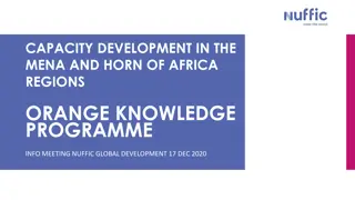 Strengthening Capacity in MENA and Horn of Africa for Sustainable Agriculture Development