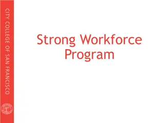 Strong Workforce Program Task Force Membership Overview