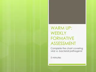 Cell Biology Formative Assessment Activities