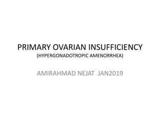 Primary Ovarian Insufficiency: Definition, Pathophysiology, Clinical Features