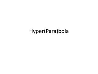 Solving Equations Involving Hyperbolas and Parabolas