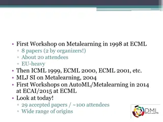 Exploring Metalearning and Hyper-Parameter Optimization in Machine Learning Research