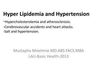 Atherosclerosis: Causes, Symptoms, and Prevention