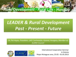 Evolution of LEADER and Rural Development in Hungary: Past, Present, and Future