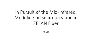 Exploring Mid-Infrared Pulse Propagation in ZBLAN Fiber