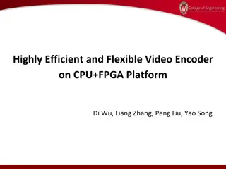 Efficient Video Encoder on CPU+FPGA Platform