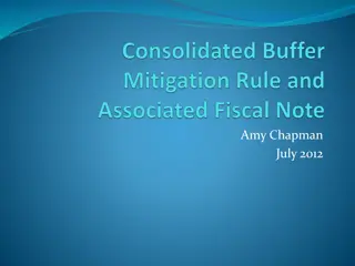 Proposed Buffer Mitigation Rules Overview