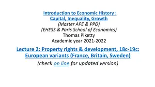 Wealth Inequality and Property Rights in 19th Century Europe