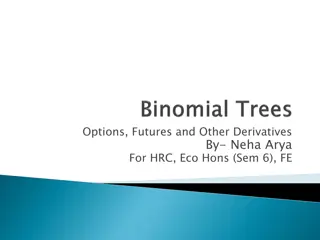 Pricing European Call Option Using Binomial Tree Model