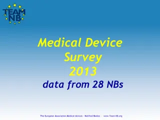 Analysis of Medical Device Certificates Issued in Europe