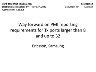 3GPP TSG-RAN4 Meeting #96e - Way Forward on PMI Reporting Requirements