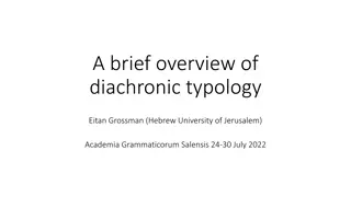 Diachronic Typology and Linguistic Diversity