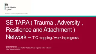 Trauma-Informed Care (TIC) and Resilience in the SE TARA Network