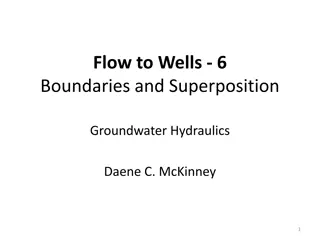 Groundwater Hydraulics: Well Pumping and Superposition Analysis