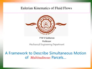 Material Derivative in Fluid Mechanics