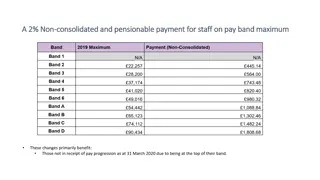 Pay Band Adjustments and Scales Update