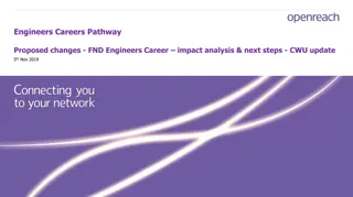 Proposed Changes in Engineers' Careers Pathway