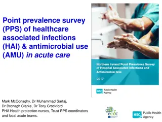 Insights into Healthcare-Associated Infections and Antimicrobial Use in Acute Care Settings