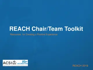 Toolkit Resources for Positive Accreditation Team Visits - REACH 2019