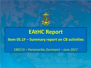 Challenges in Coastal Bathymetric Activities in Surinam - EAtHC Report Summary