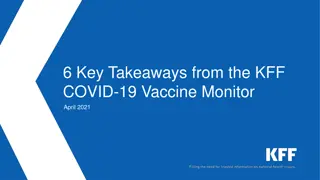 Key Takeaways from KFF COVID-19 Vaccine Monitor April 2021