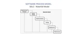 The Waterfall Model in Software Development