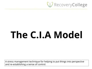 Effective Stress Management Techniques: C-I-A Model and Power of Choice