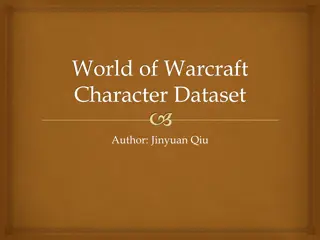 World of Warcraft Character Analysis Dataset by Jinyuan Qiu