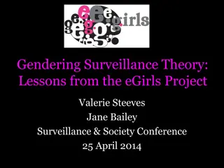 Gendering Surveillance Theory: Insights from the eGirls Project