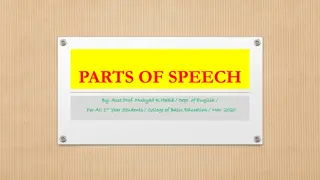 Understanding Parts of Speech in English Language