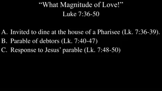 The Story of Love in Luke 7:36-50