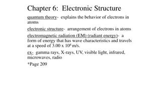 Electronic Structure and Quantum Theory in Atoms