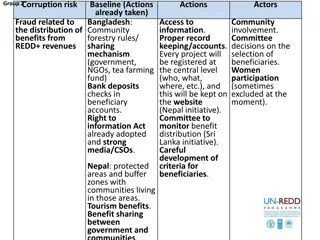 Corruption Risk Mitigation Strategies in Forest Management Projects