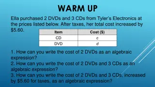 Algebraic Expressions: Terms, Factors, and Coefficients