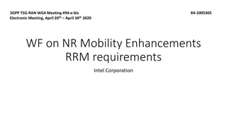 3GPP TSG-RAN-WG4 Meeting #94-e-bis Electronic Meeting Summary