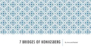 The Fascinating Euler Paths and the Seven Bridges of Konigsberg