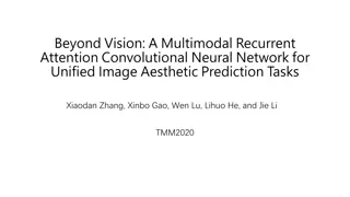 Multimodal Recurrent Attention CNN for Image Aesthetic Prediction