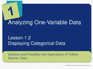 Displaying Categorical Data: Bar and Pie Charts