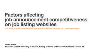 Factors Affecting Job Announcement Competitiveness on Job Listing Websites