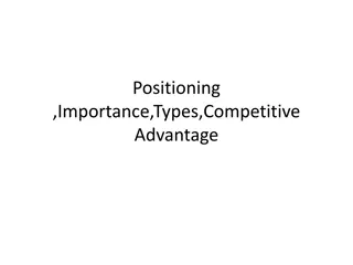 Market Positioning: Importance, Types, and Strategies