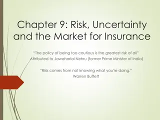 Risk and Uncertainty in Insurance Markets