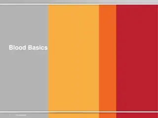 The Basics of Blood and Transfusions