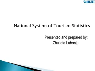 Overview of National System of Tourism Statistics in Albania