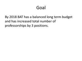 Strengthening BAT's Long-Term Budget and Professorship Growth Strategy