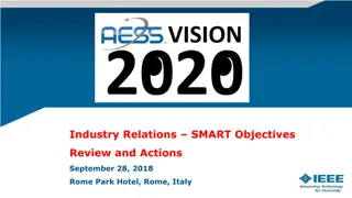 Industry Relations SMART Objectives Review and Ongoing Actions