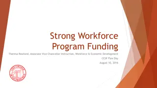 Strong Workforce Program Funding Overview