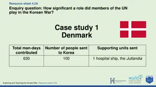 The Role of Denmark in the Korean War: The Jutlandia's Memorable Contribution